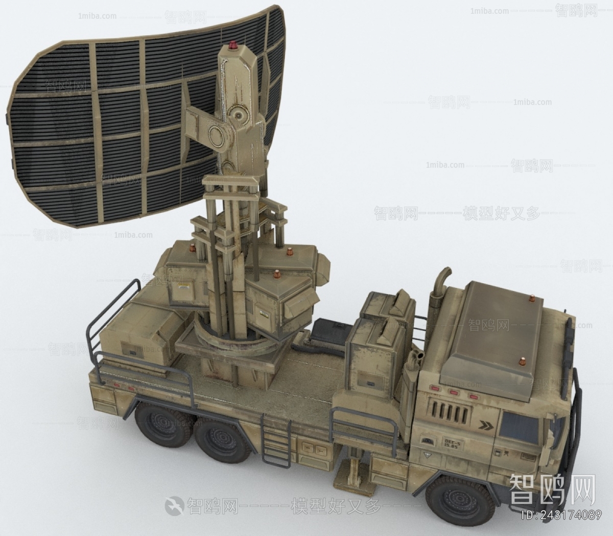 Modern Military Equipment