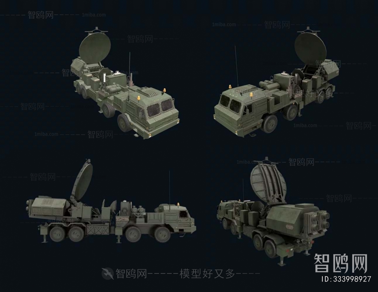 Modern Military Equipment