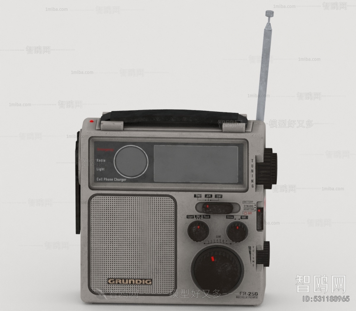 Modern Digital Products