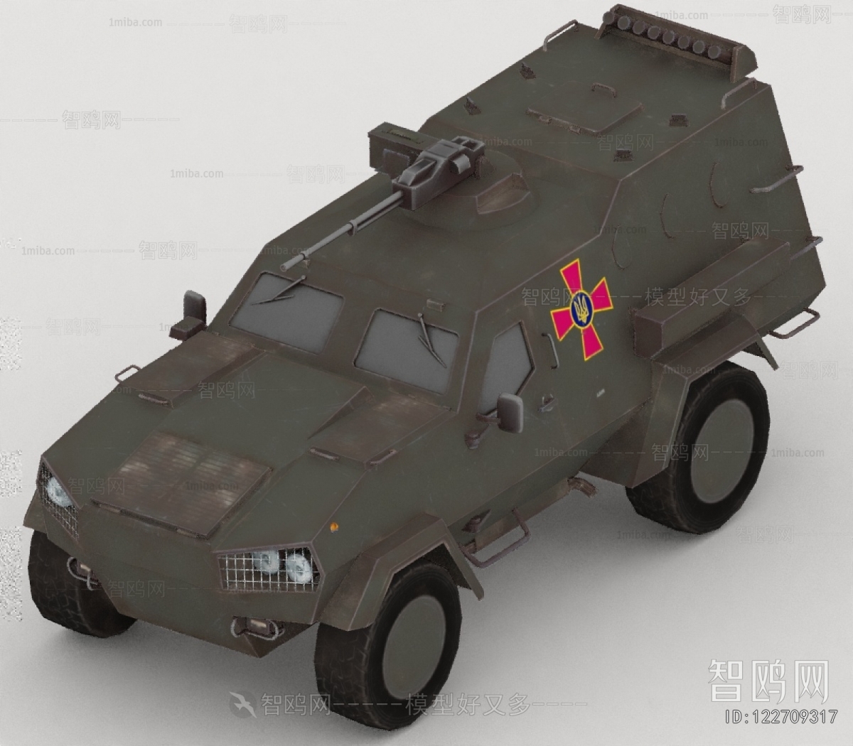 Modern Military Equipment