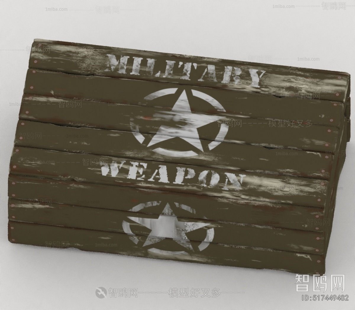 Modern Military Equipment