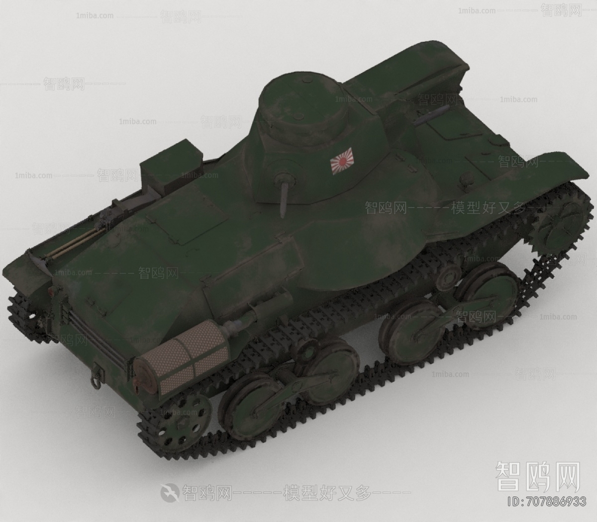 Modern Military Equipment