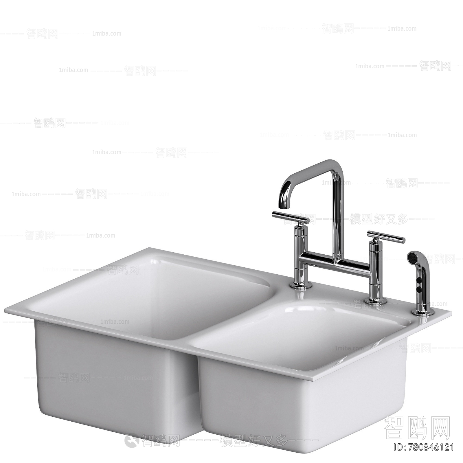 Modern Basin