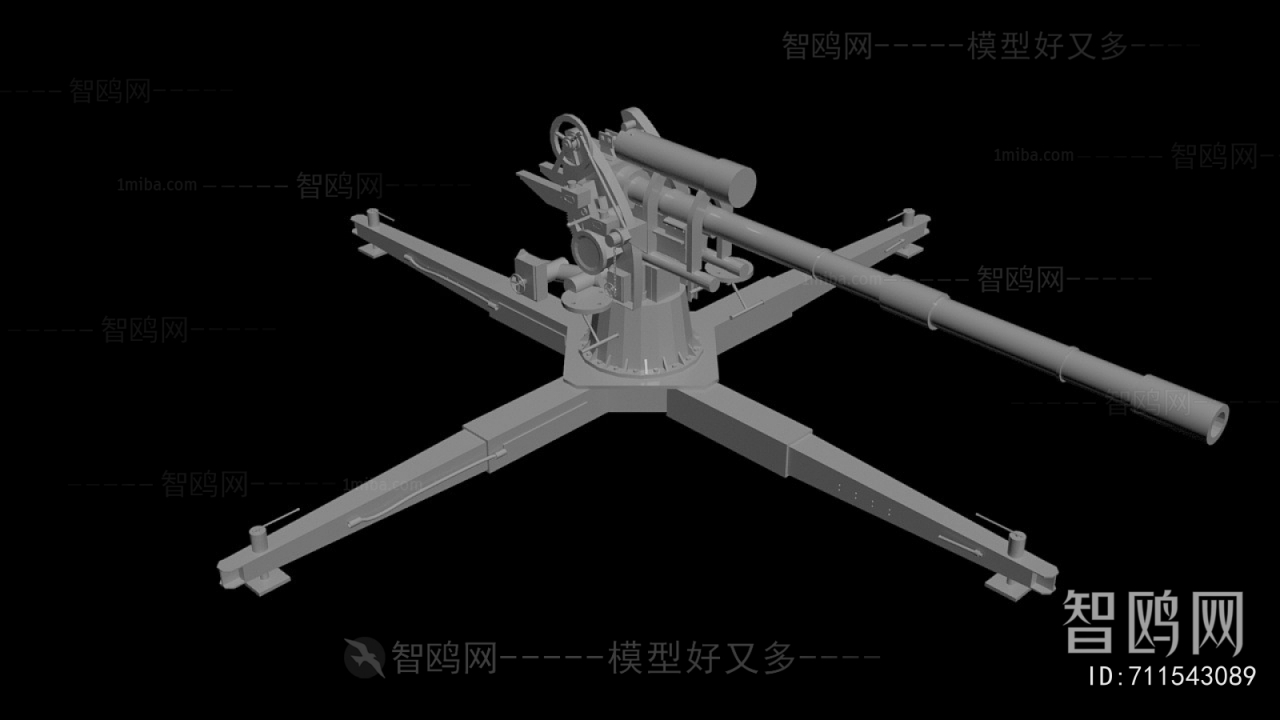 Modern Military Equipment