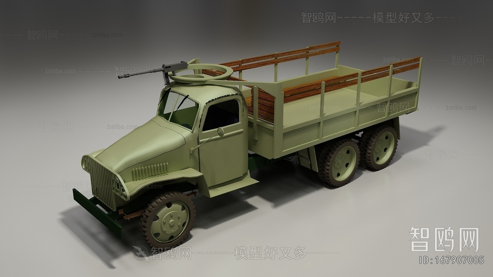 Modern Military Equipment