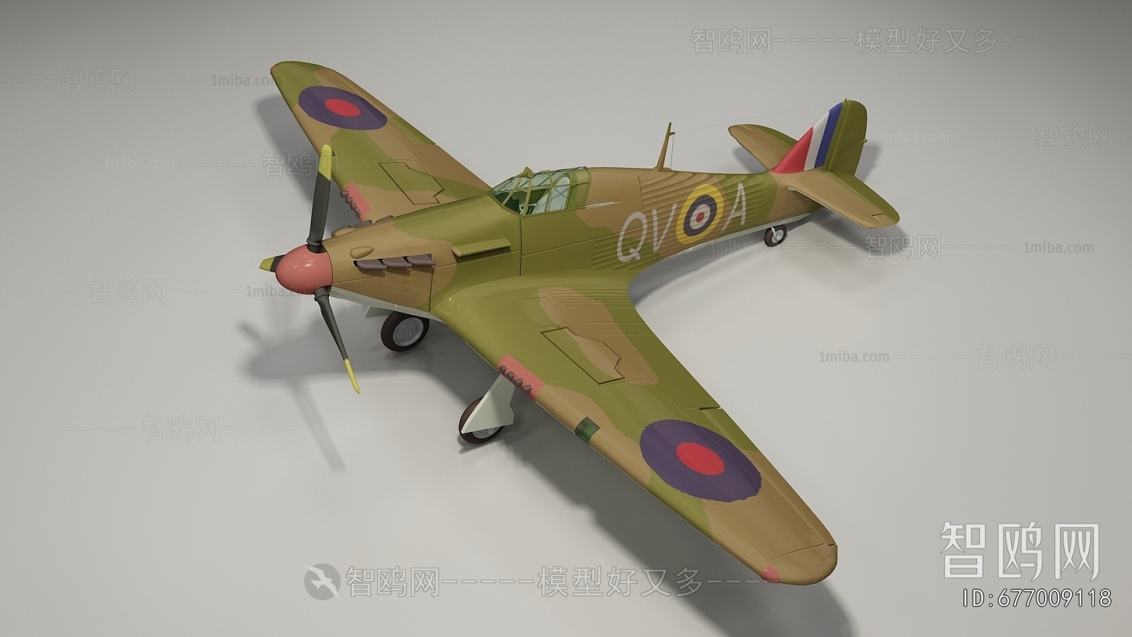 Modern Military Equipment