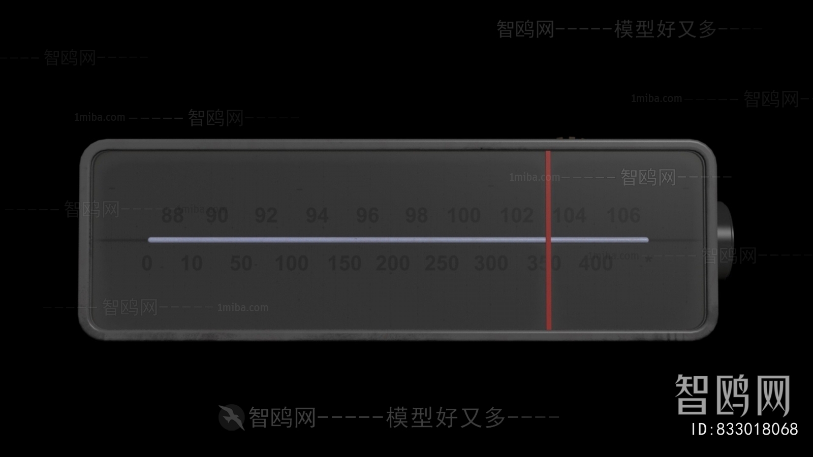 Modern Digital Products