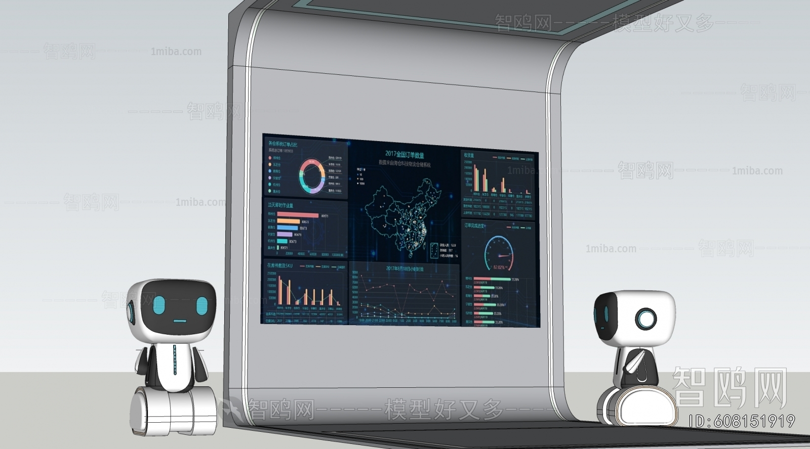 Modern Computer/Computer Screen