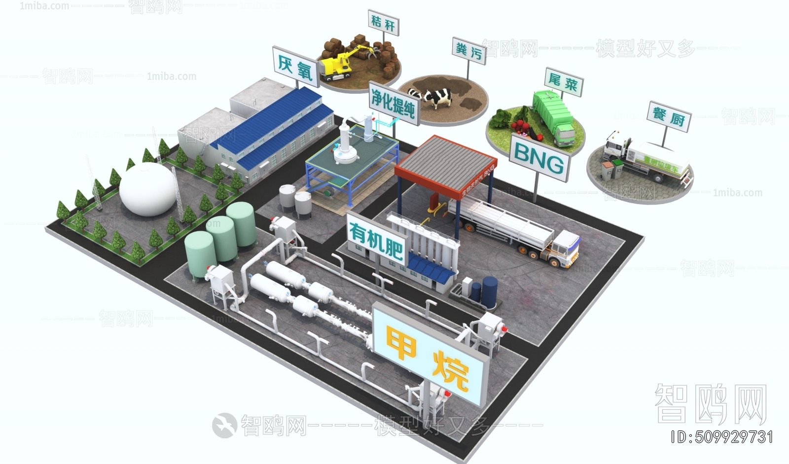 Modern Industrial Equipment