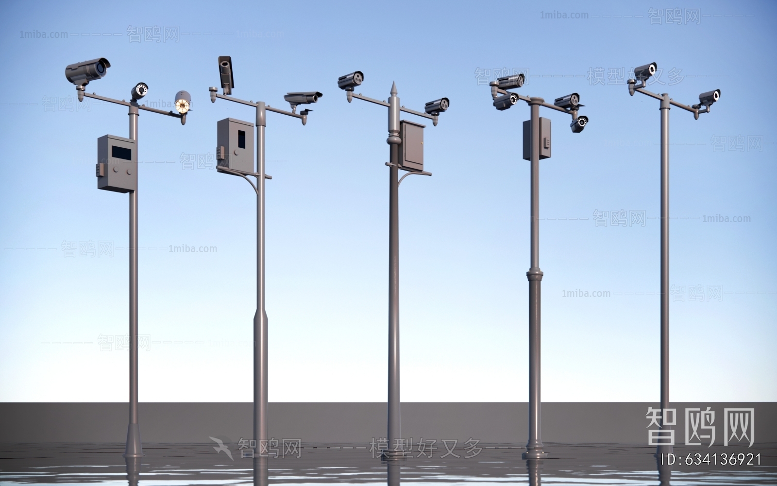 Modern Digital Products