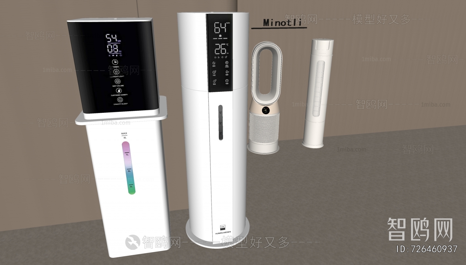 Modern Household Appliances