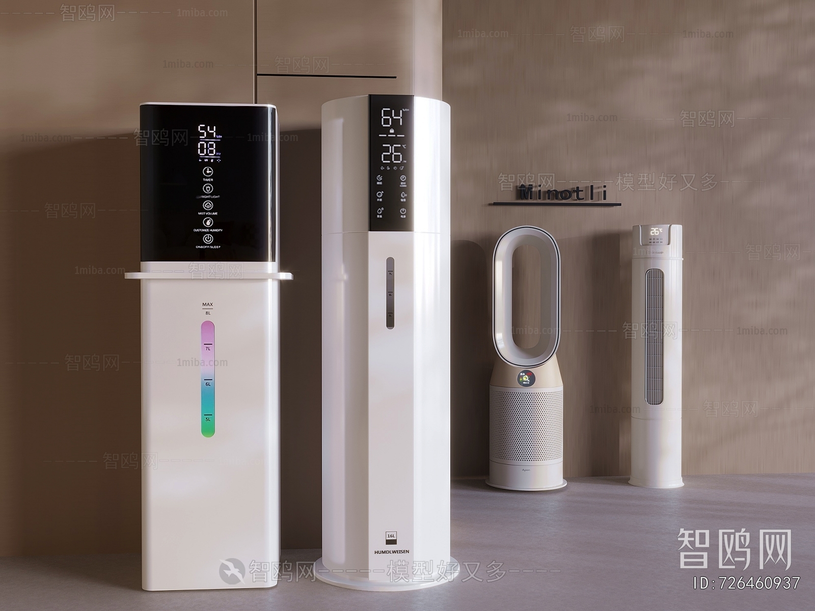 Modern Household Appliances