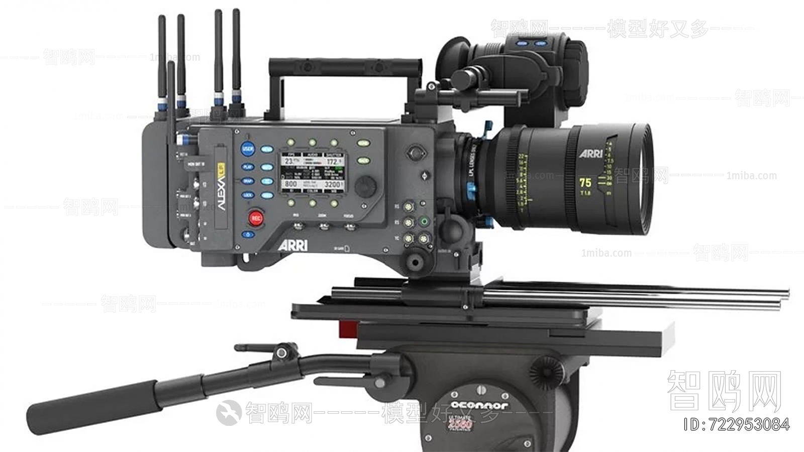 Modern Digital Products