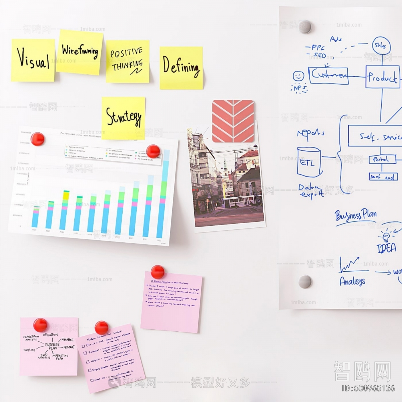 Modern Office Supplies