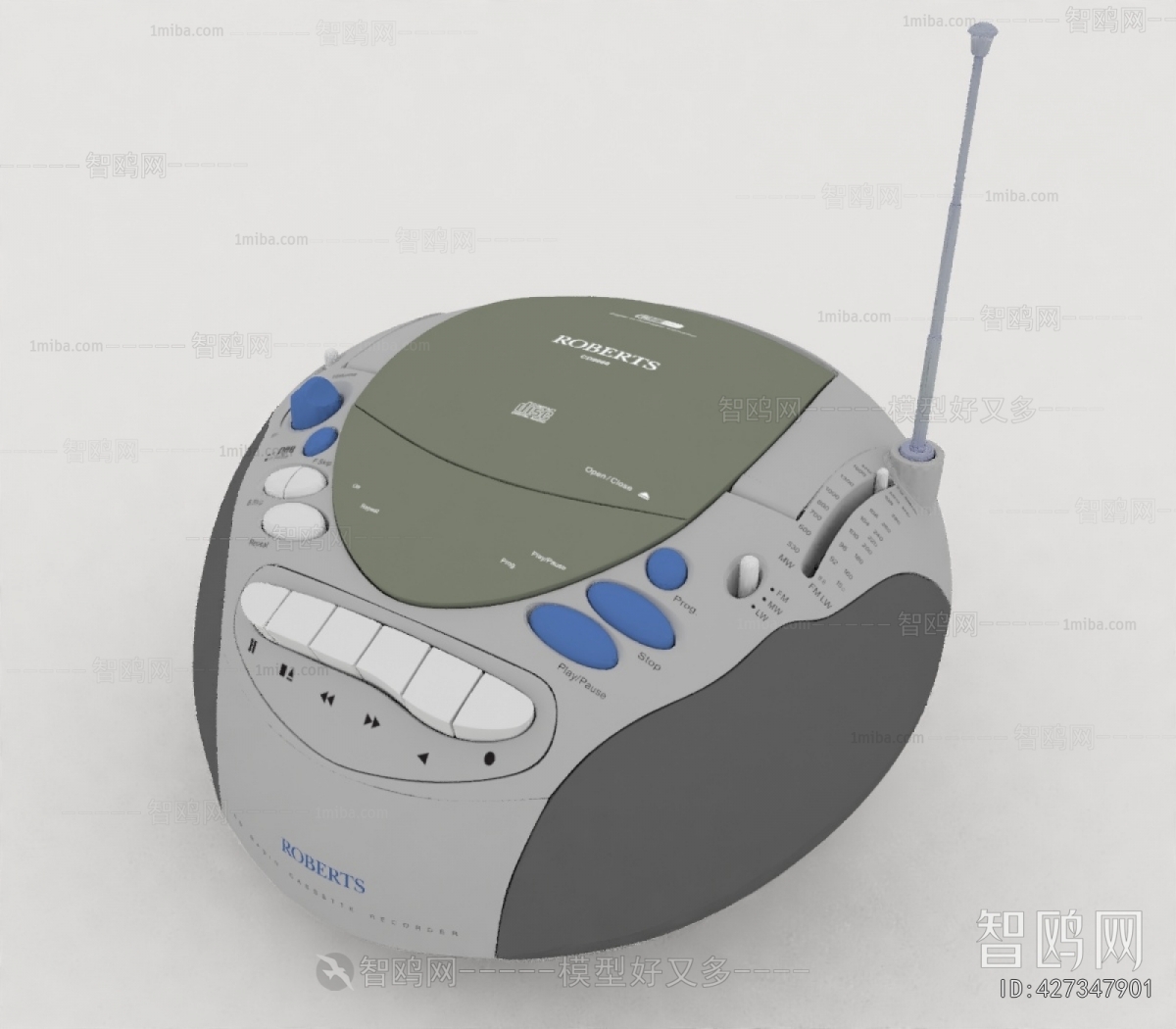 Modern Digital Products