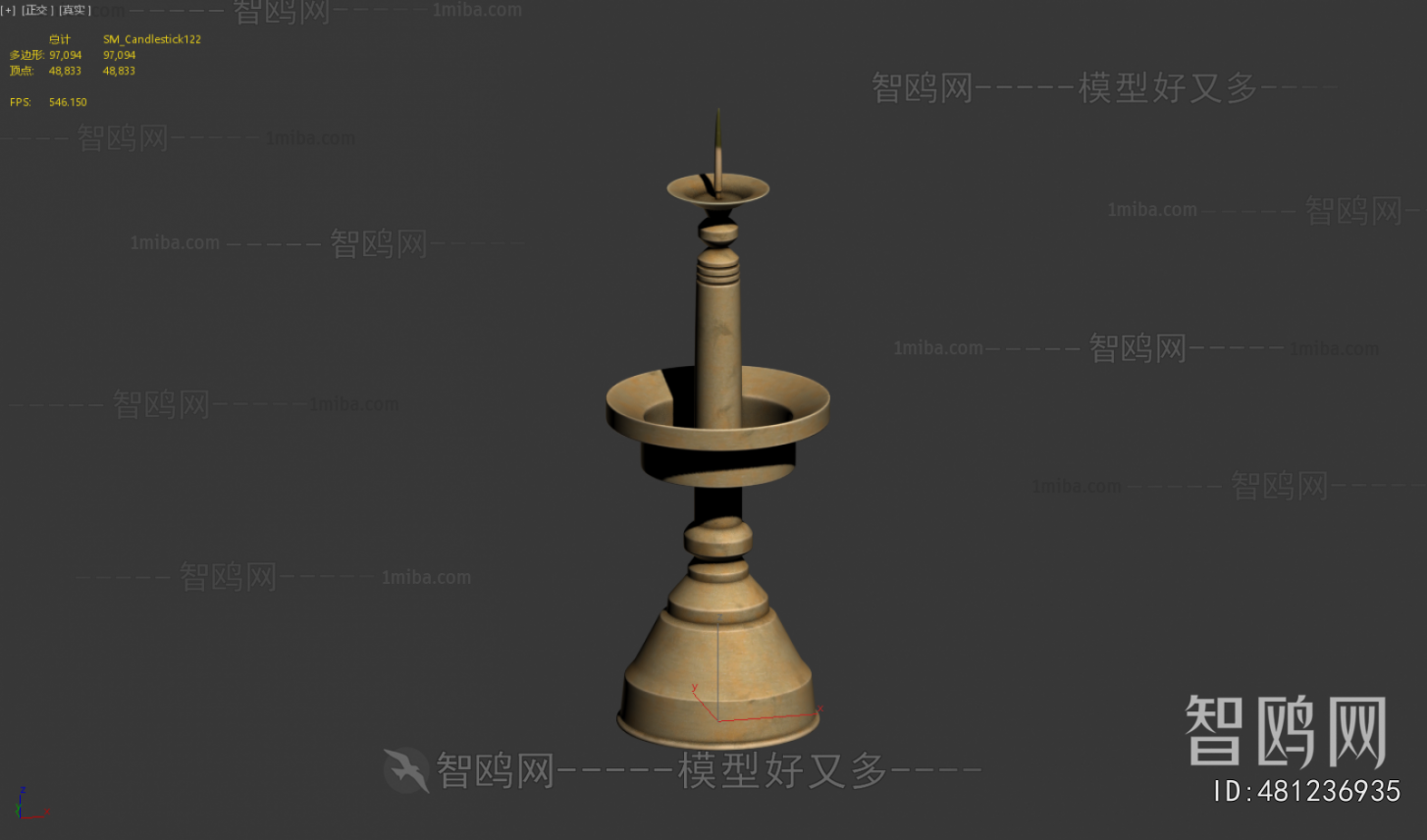 European Style Candlestick