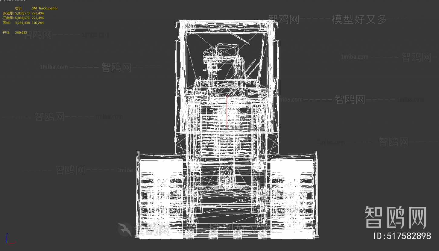 Modern Industrial Equipment