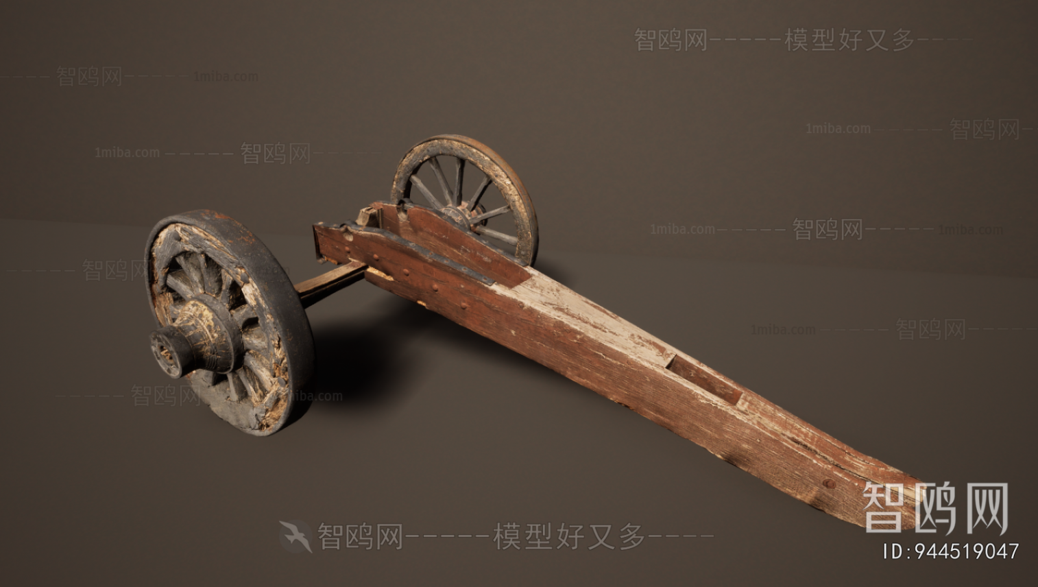 Modern Military Equipment