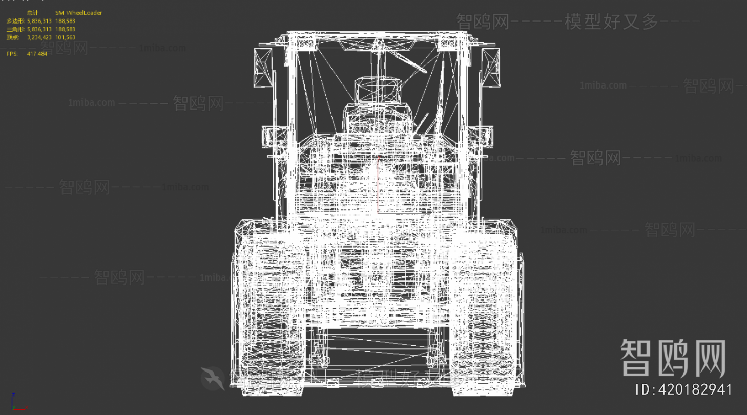 Modern Industrial Equipment