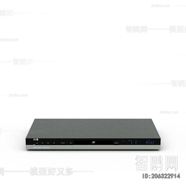 Modern Digital Products