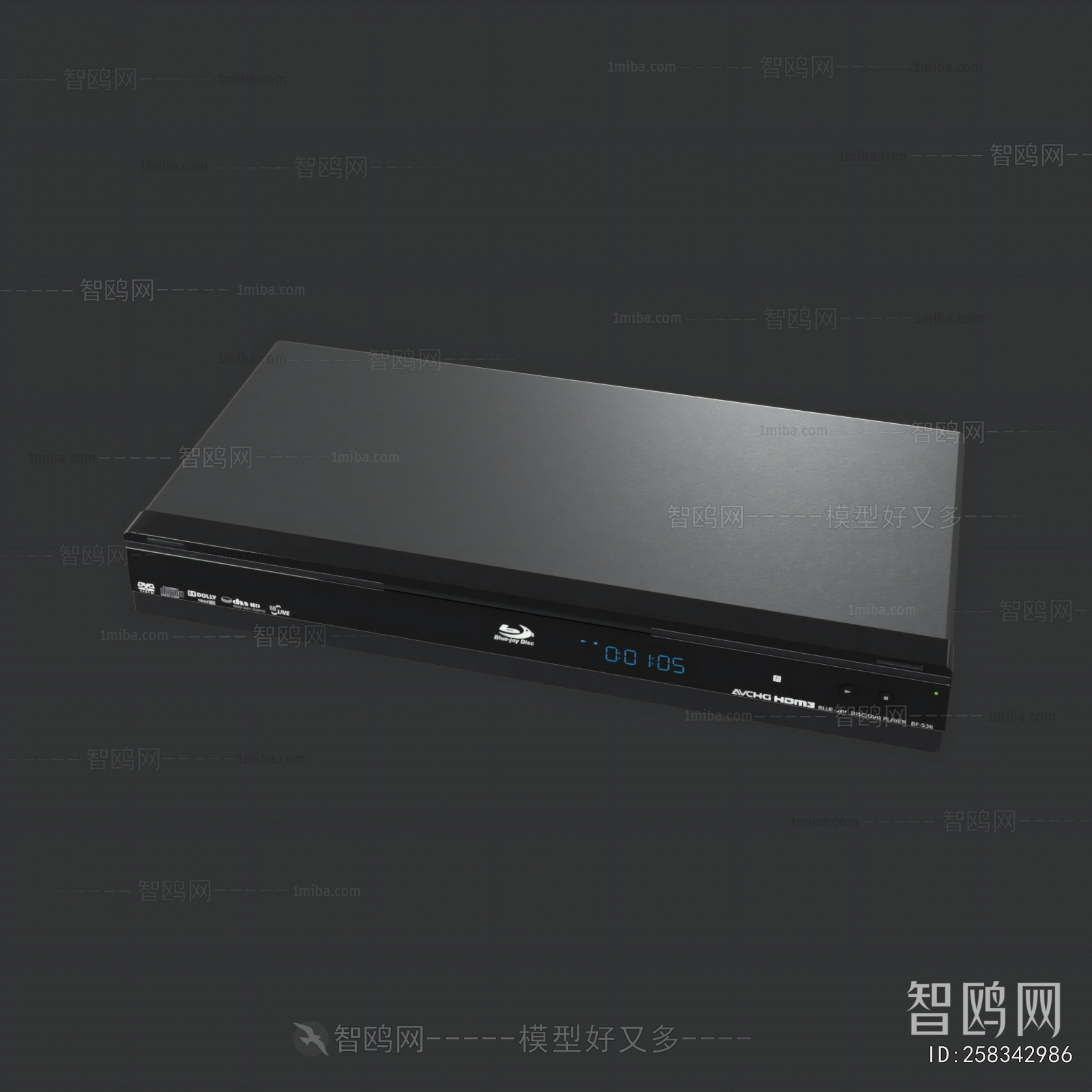 Modern Digital Products