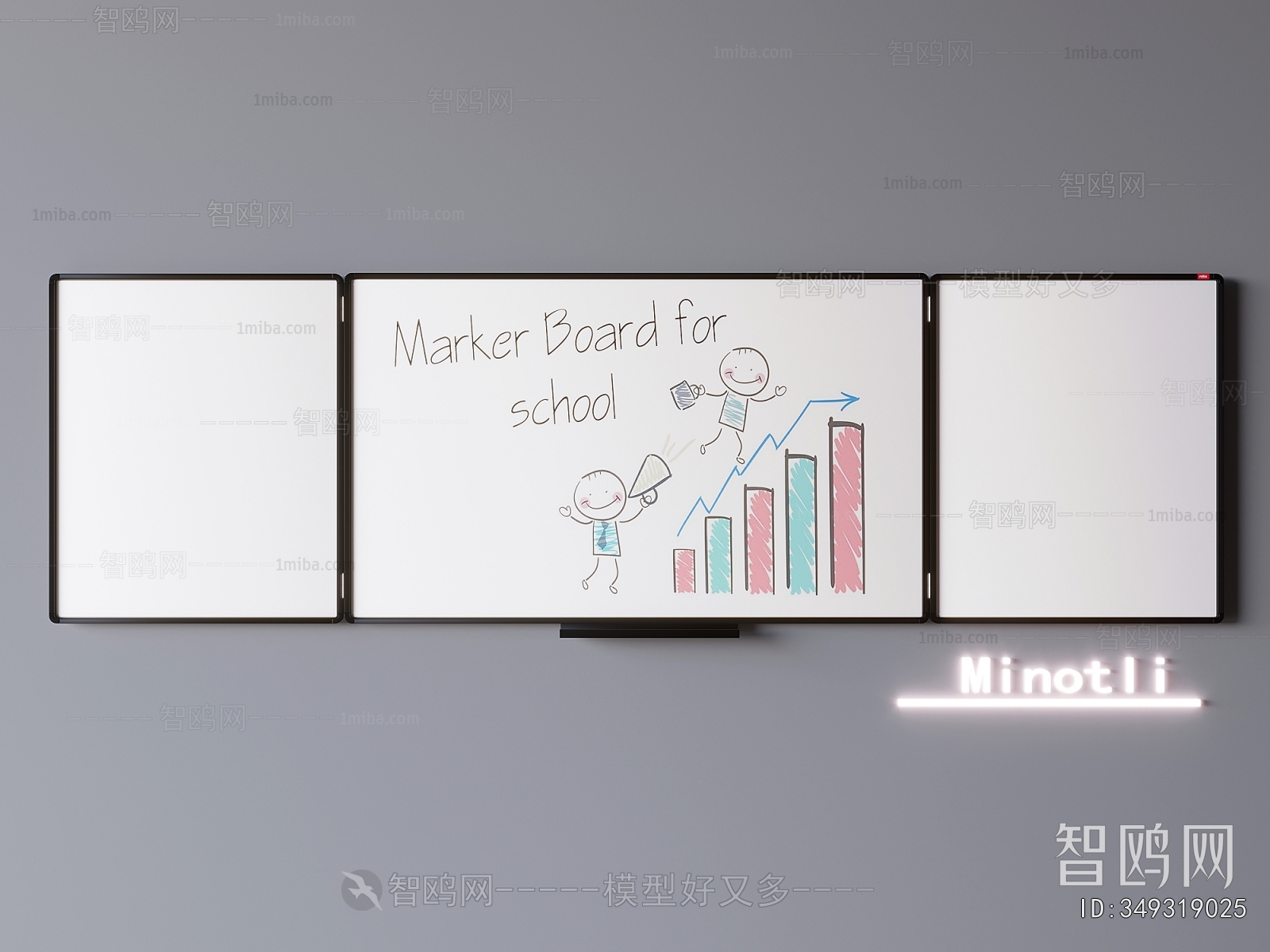 Modern Blackboard/whiteboard