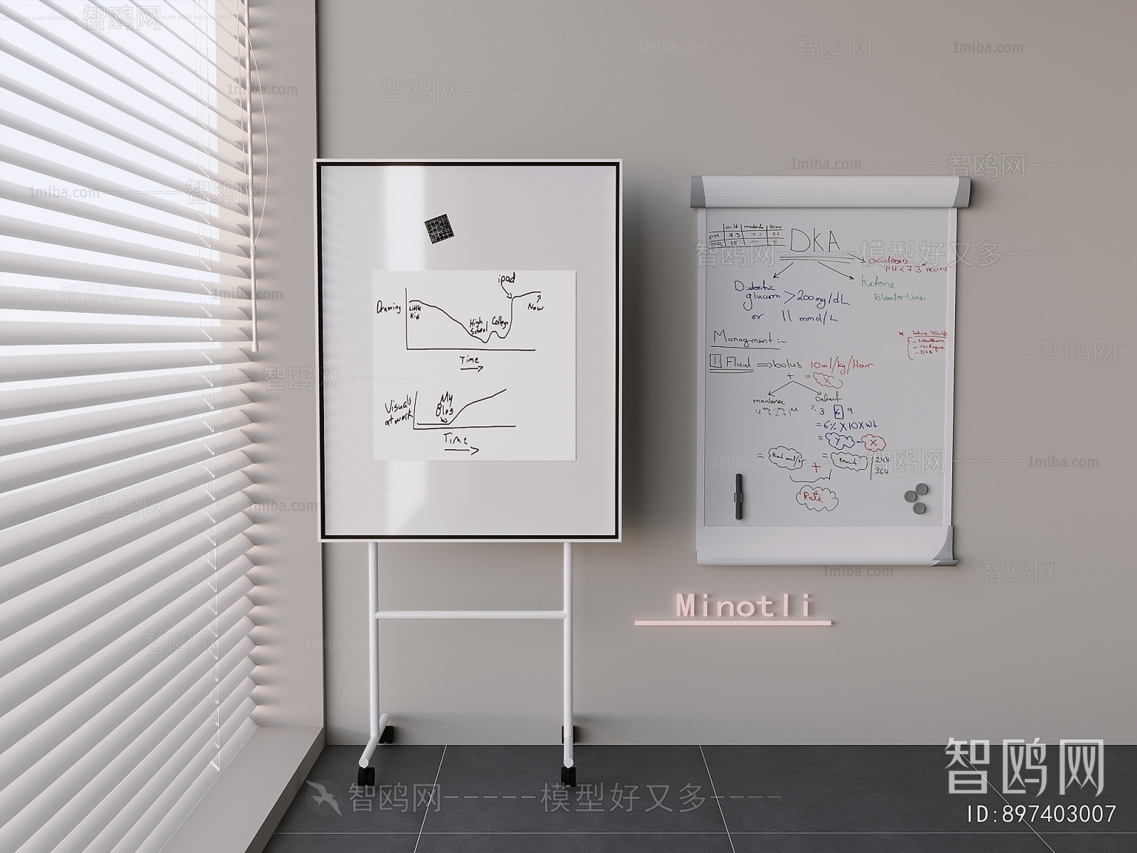 Modern Blackboard/whiteboard