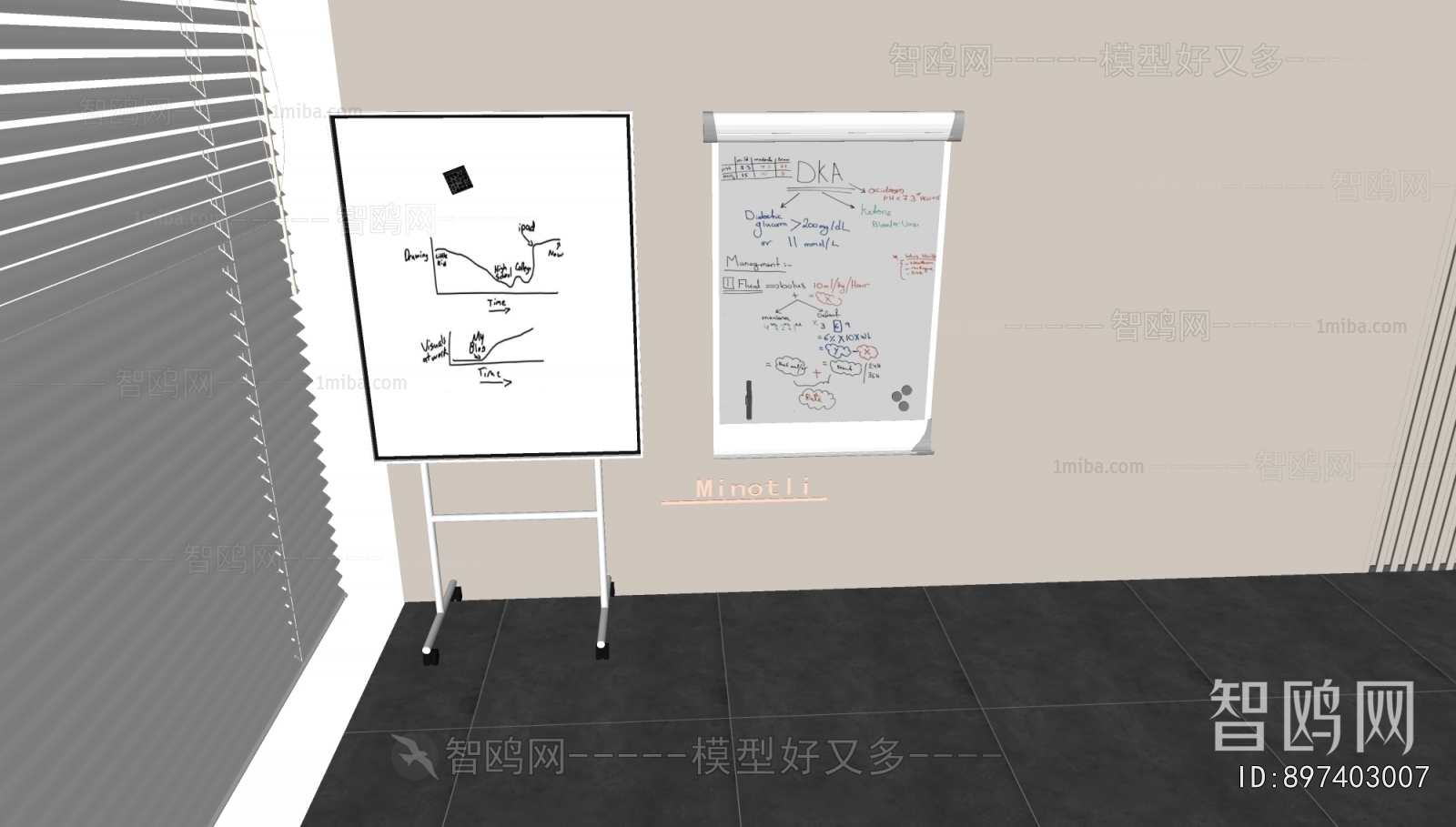 Modern Blackboard/whiteboard