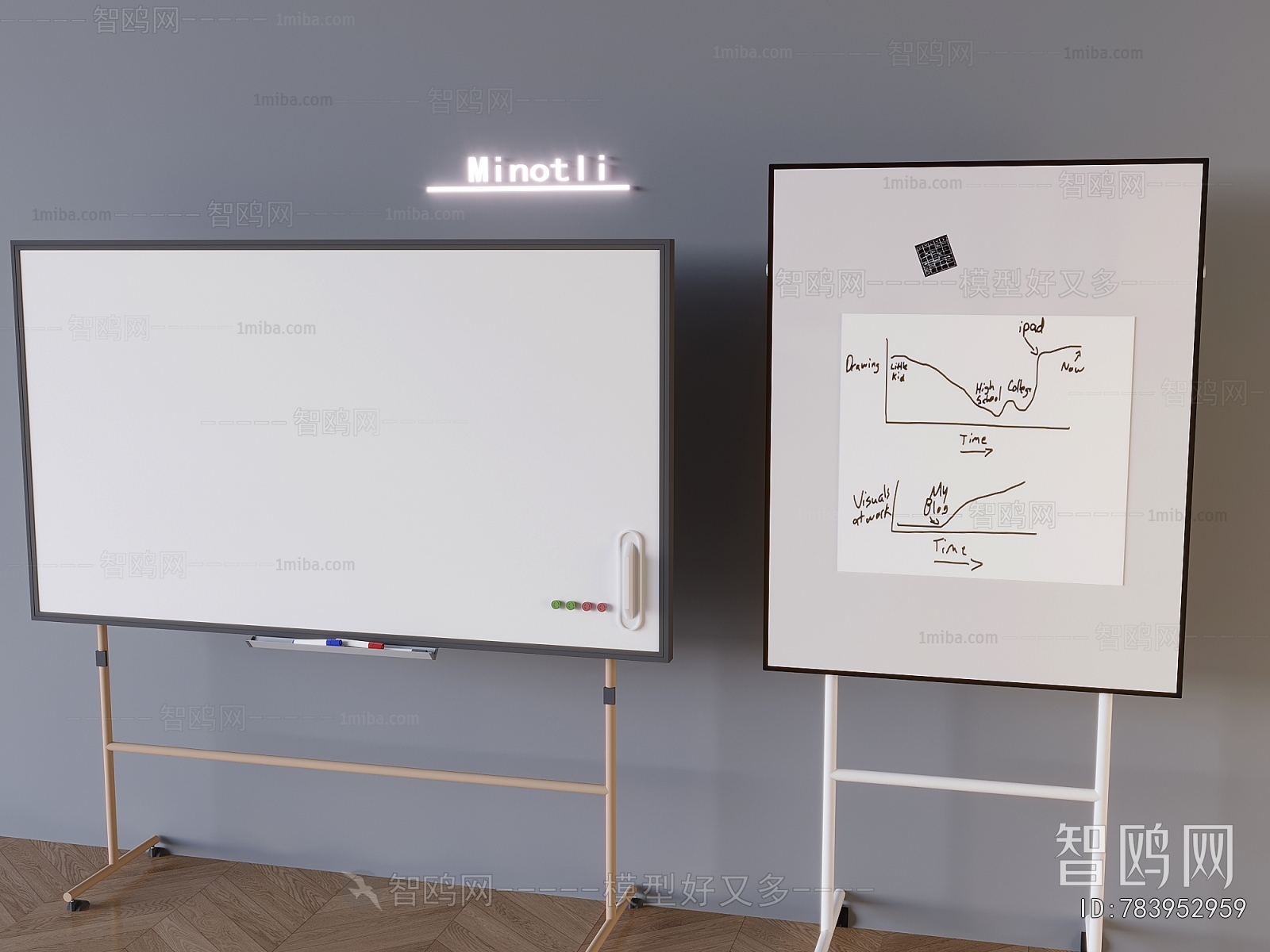 Modern Blackboard/whiteboard