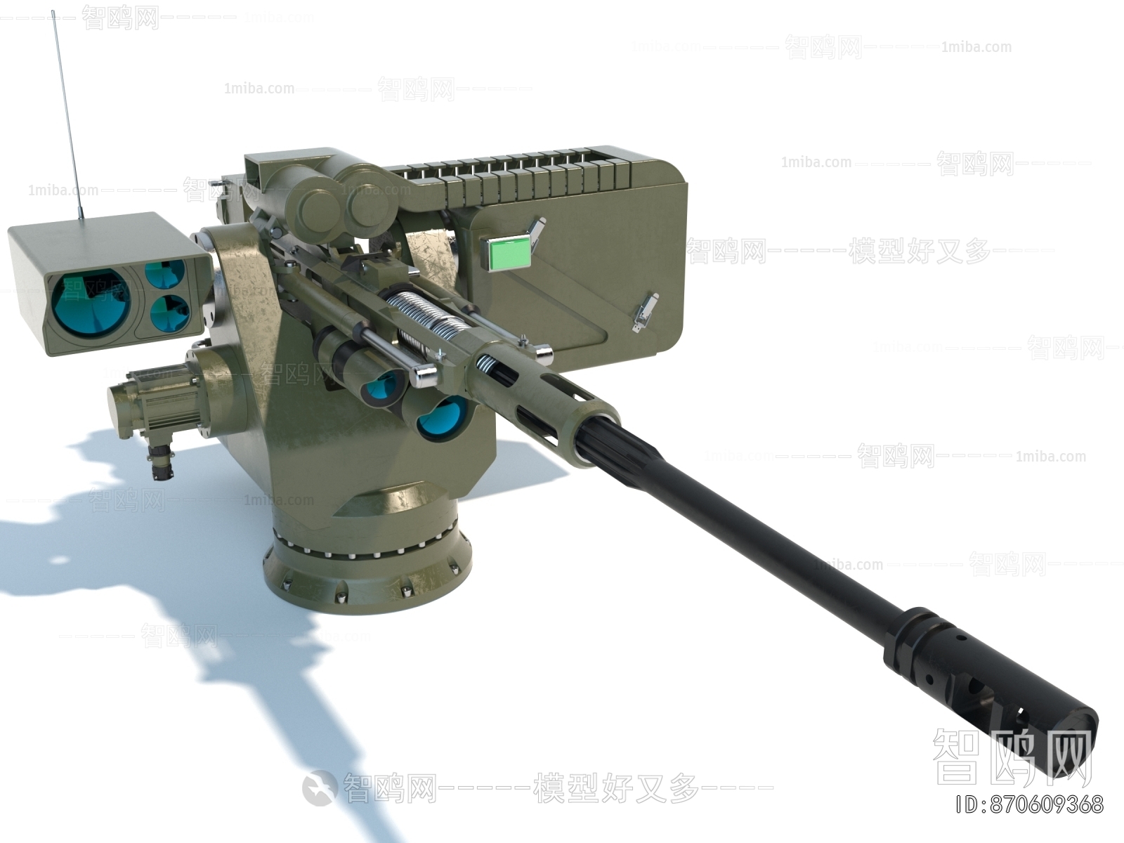 Modern Military Equipment