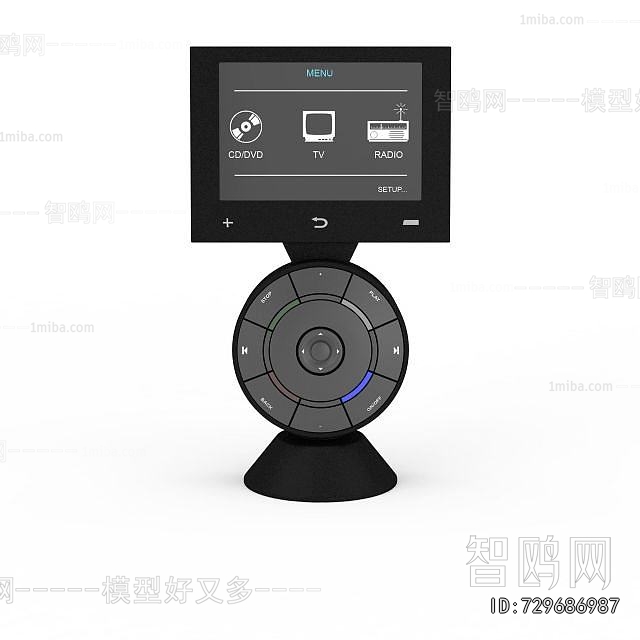 Modern Digital Products