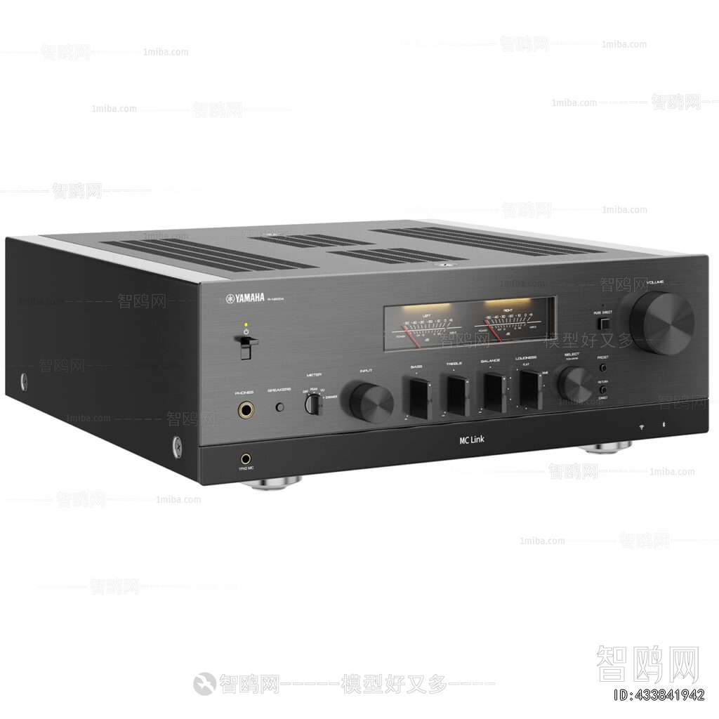 Modern Digital Products