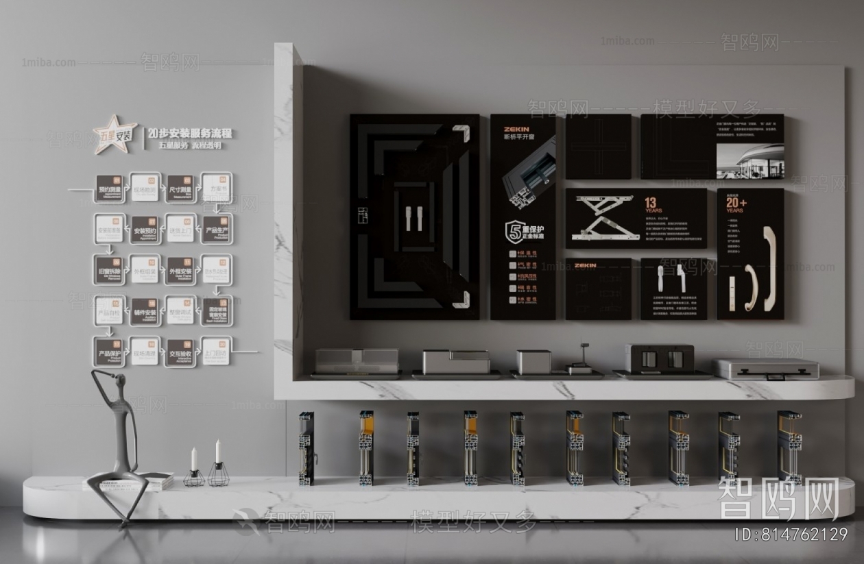 Modern Digital Products