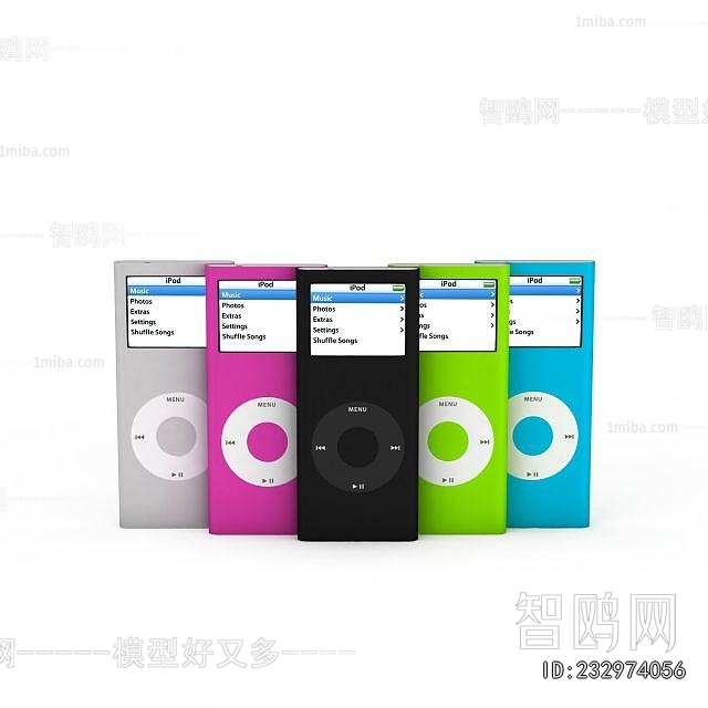 Modern Digital Products