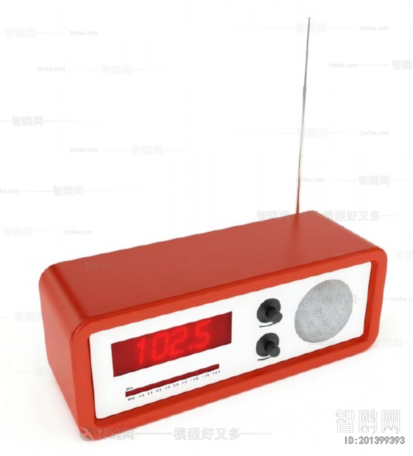 Modern Digital Products