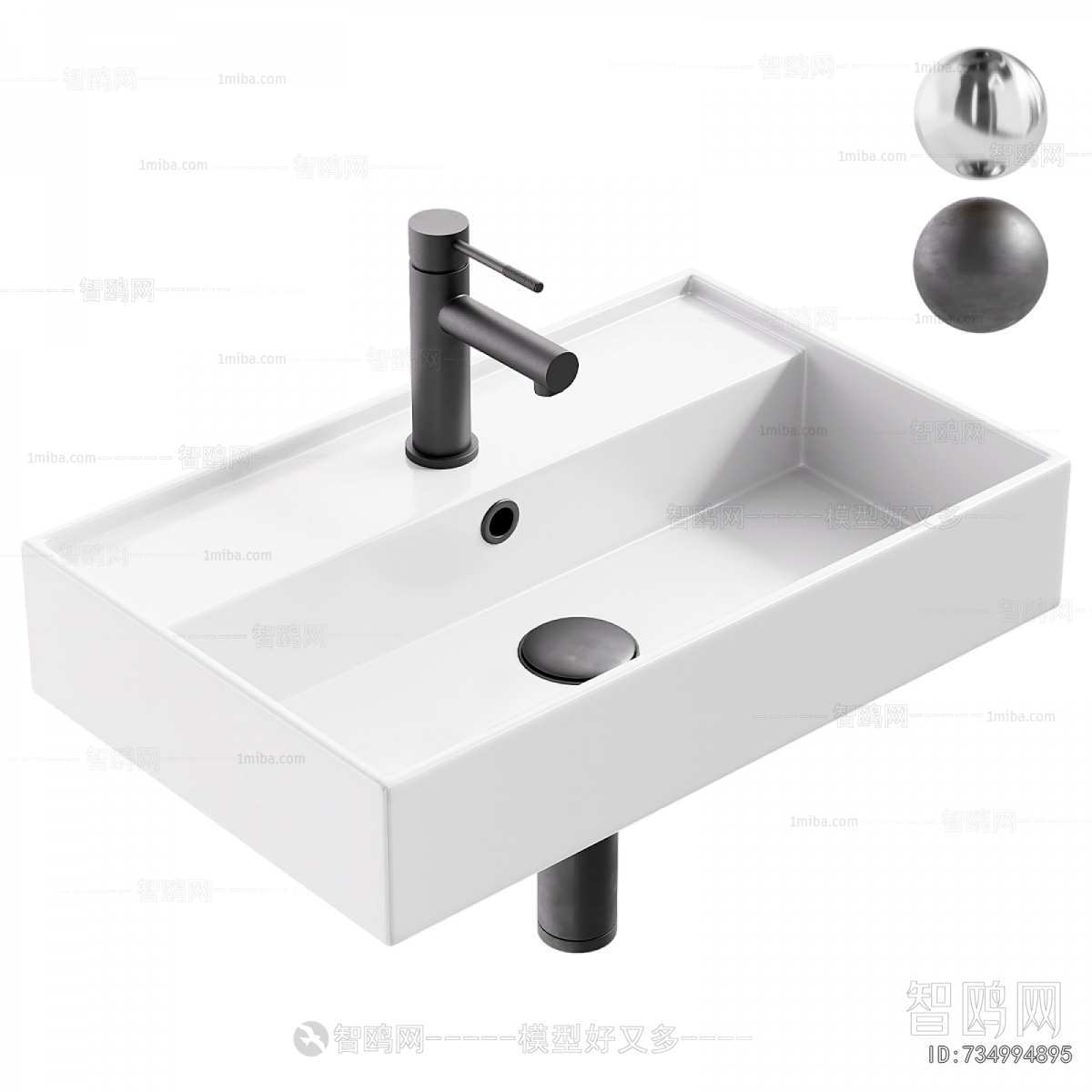 Modern Basin