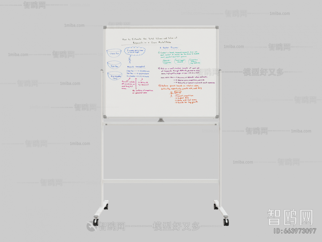 Modern Blackboard/whiteboard