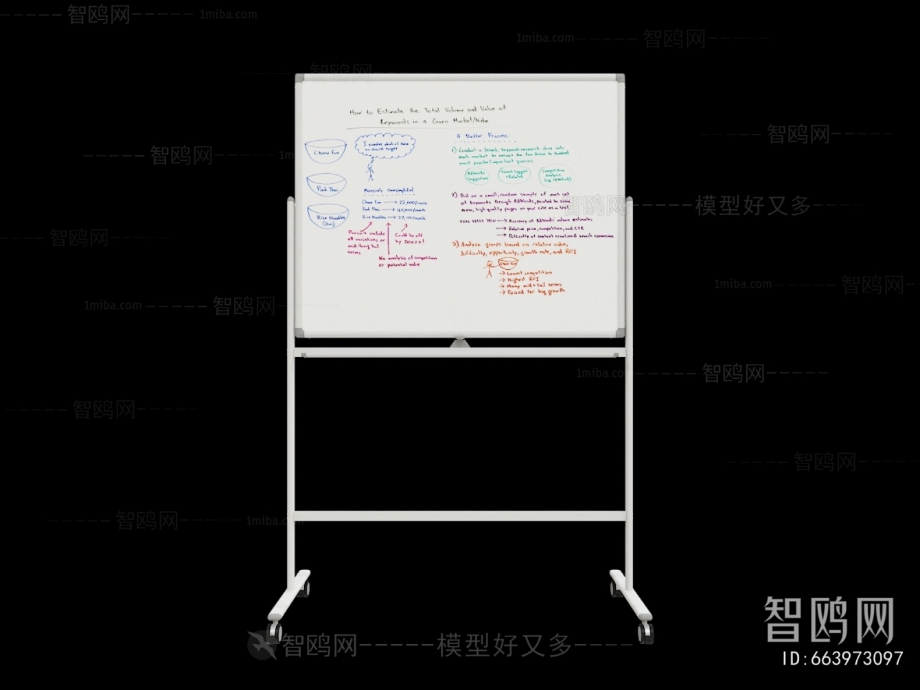 Modern Blackboard/whiteboard