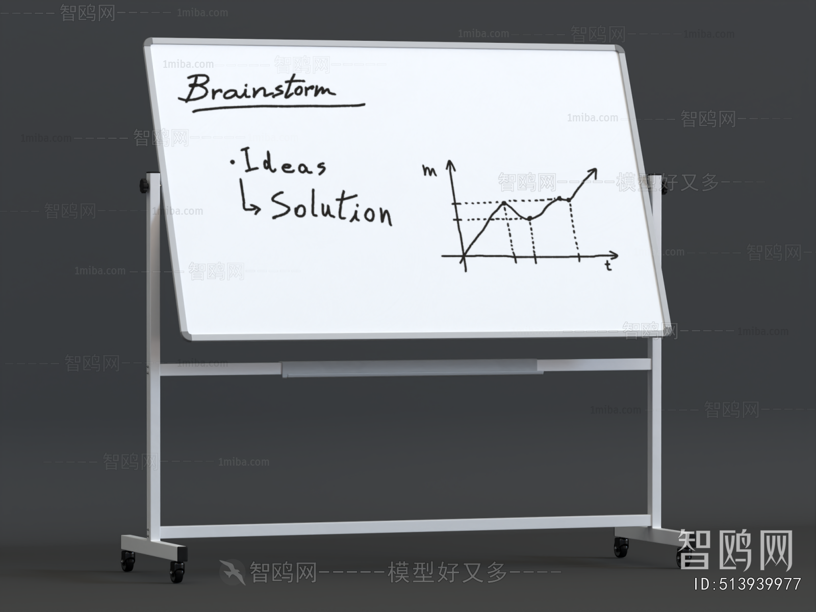 Modern Blackboard/whiteboard