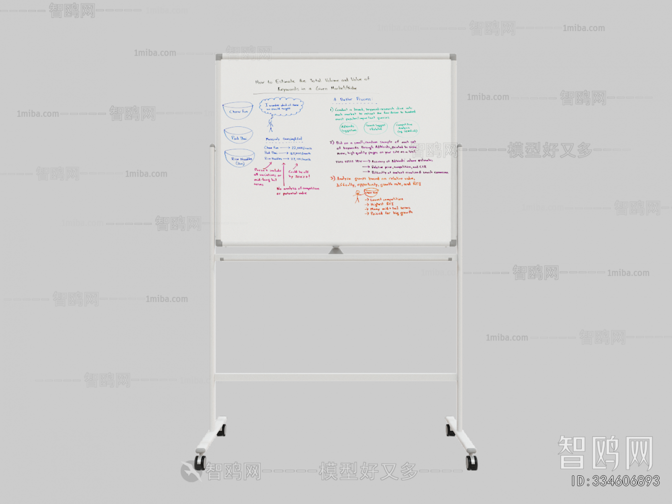 Modern Blackboard/whiteboard