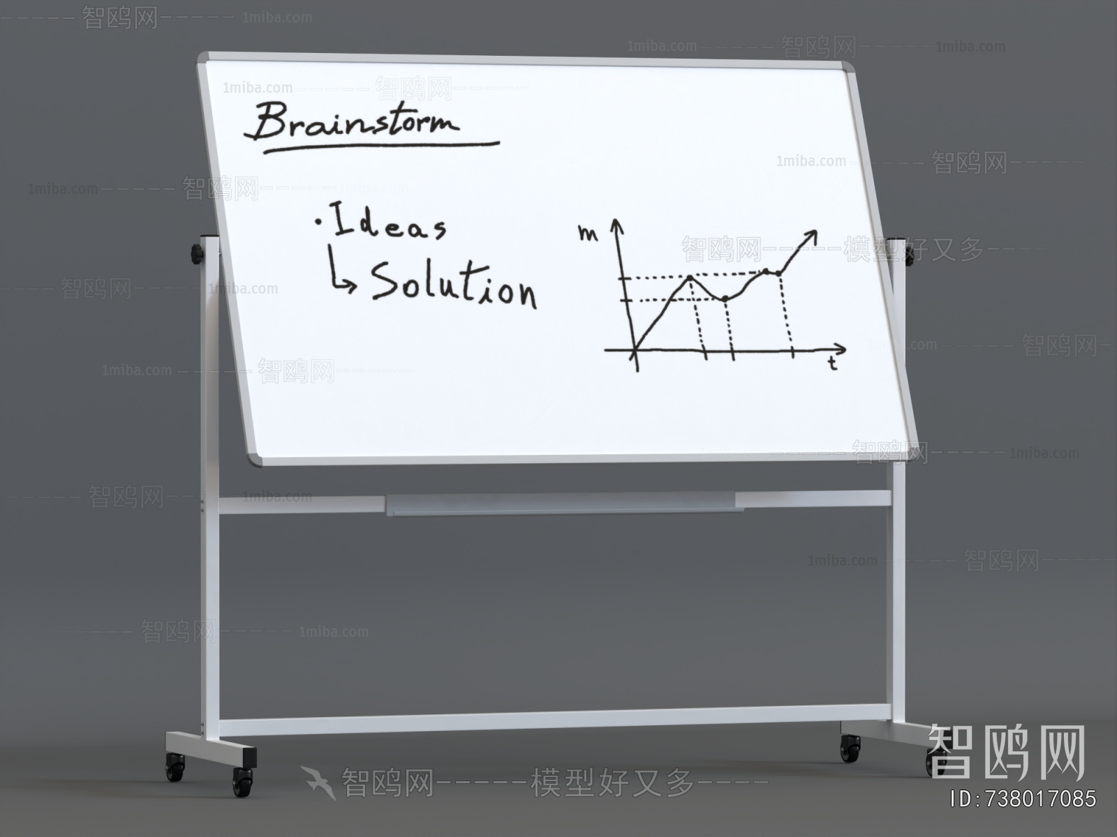 Modern Blackboard/whiteboard