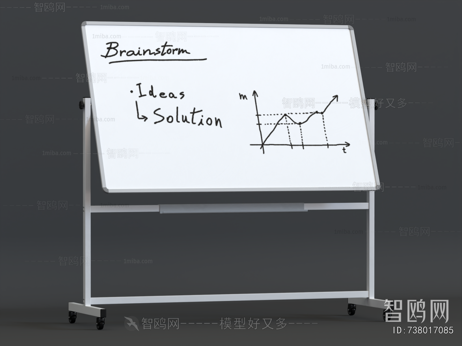 Modern Blackboard/whiteboard