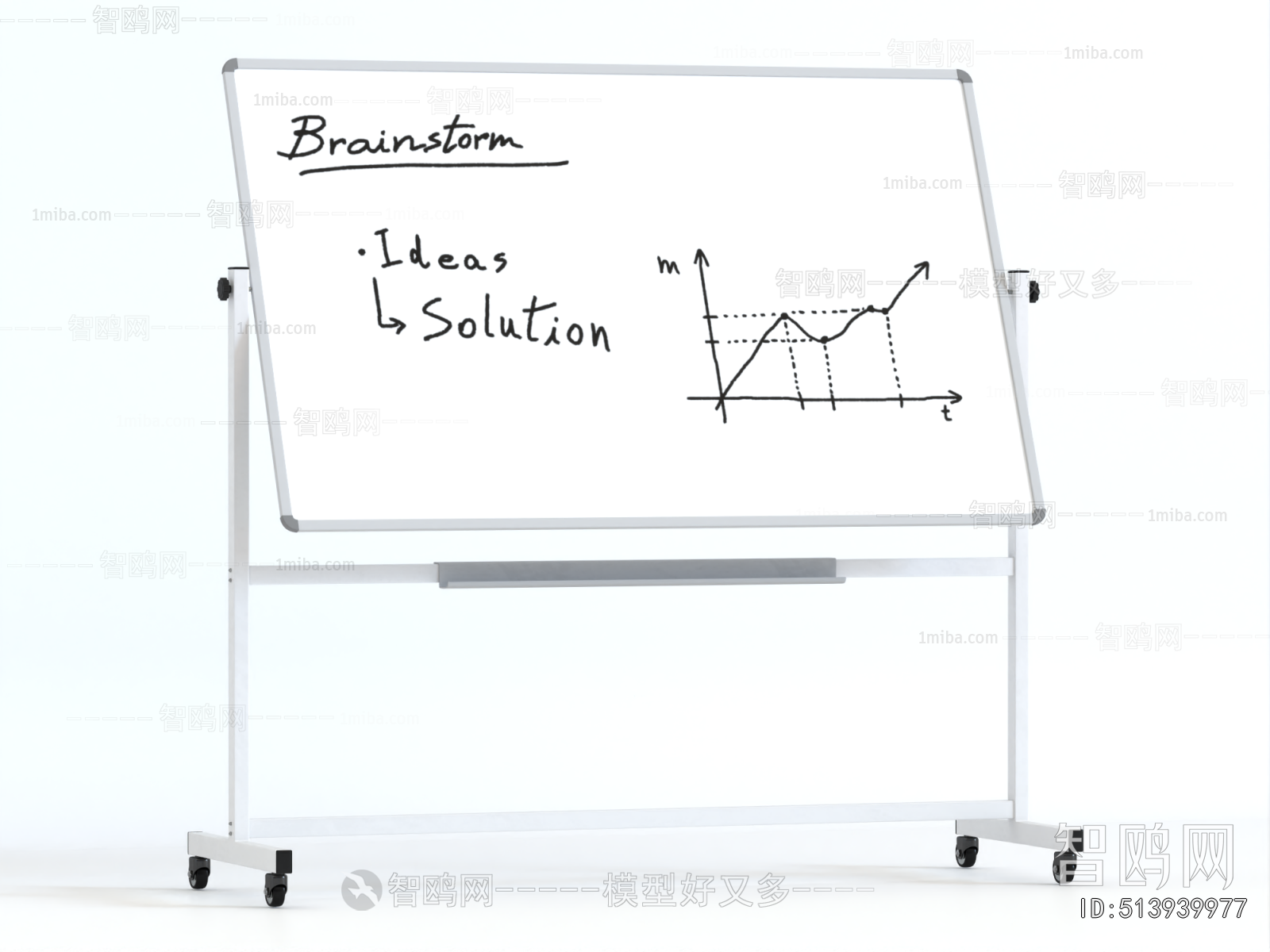 Modern Blackboard/whiteboard