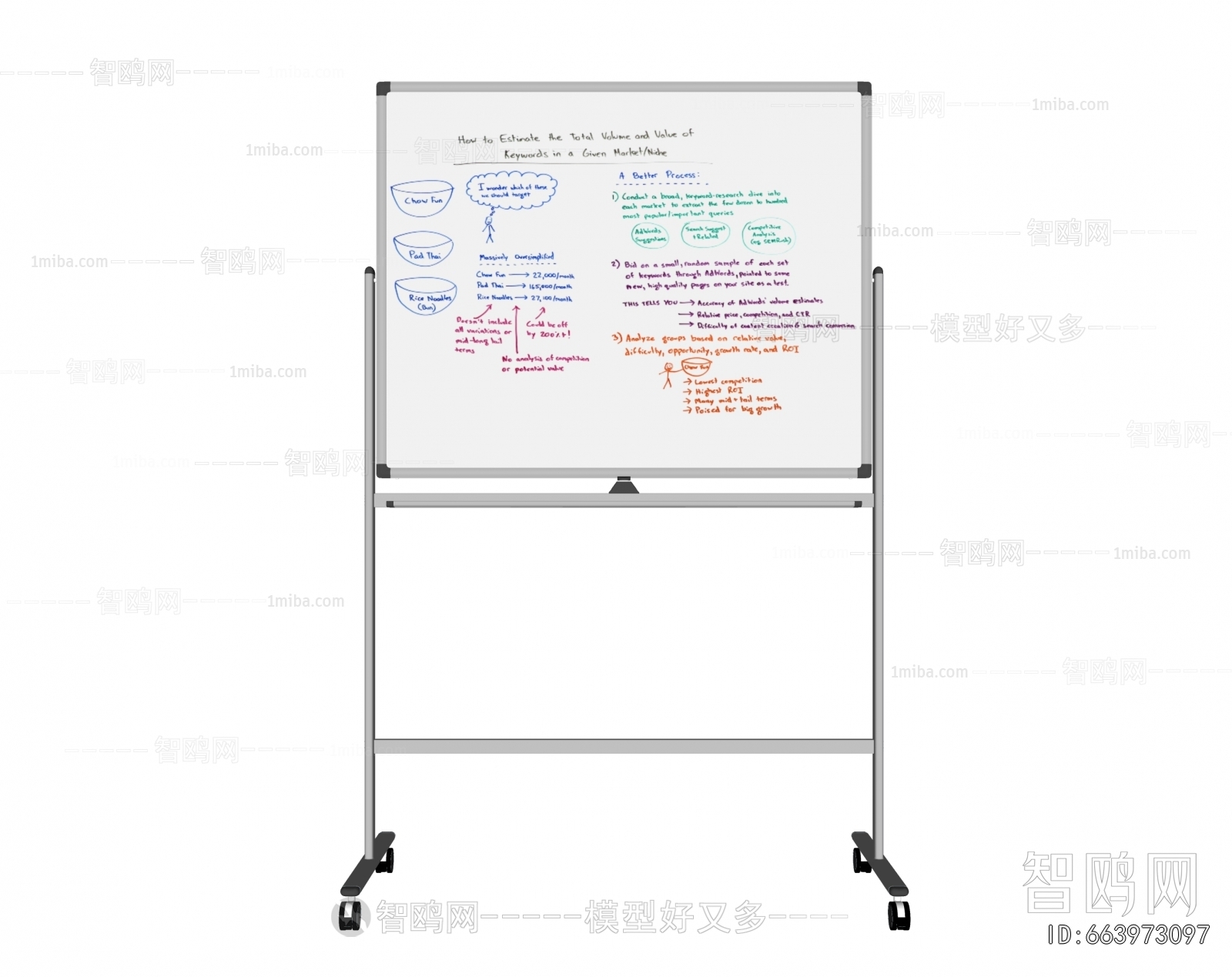 Modern Blackboard/whiteboard