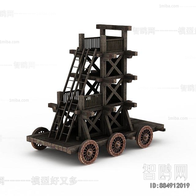 Modern Military Equipment