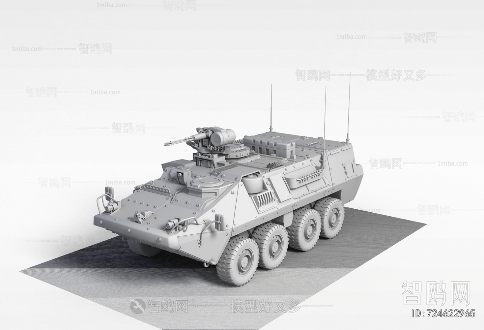 Modern Military Equipment