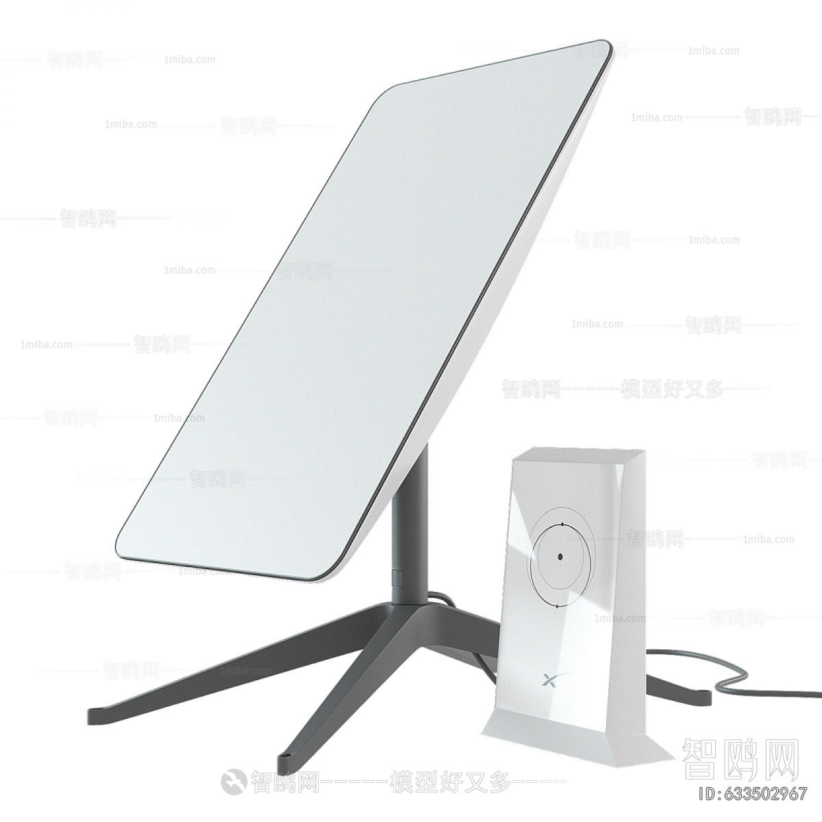 Modern Digital Products