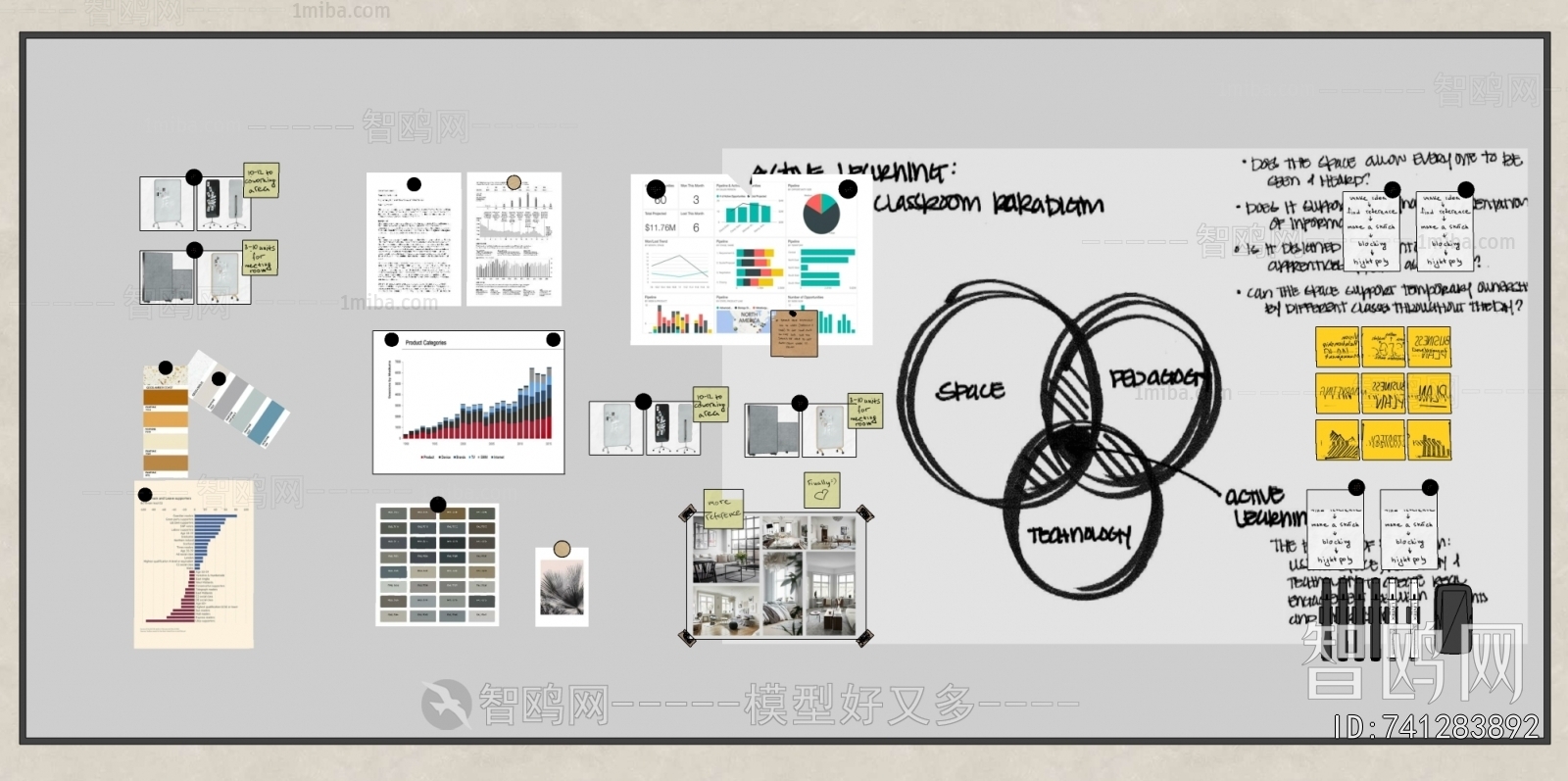 Modern Blackboard/whiteboard