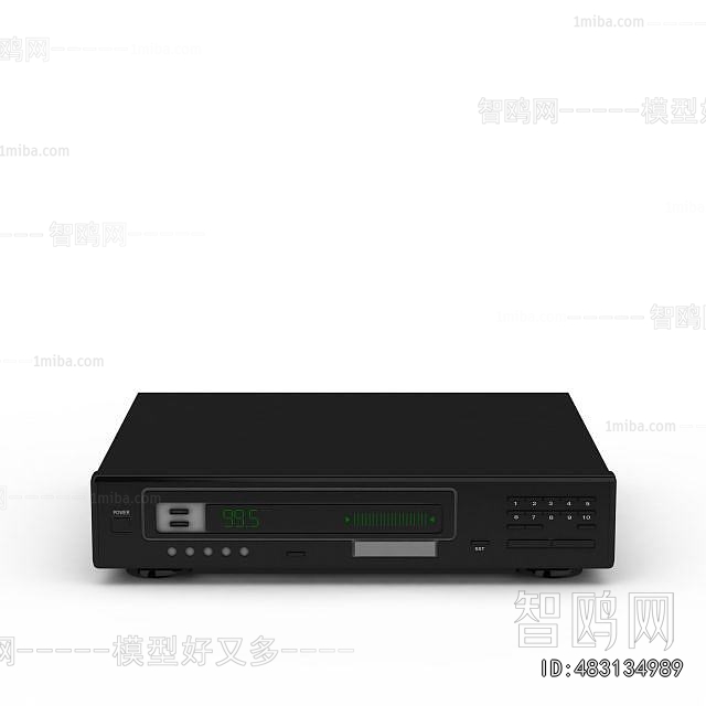 Modern Digital Products