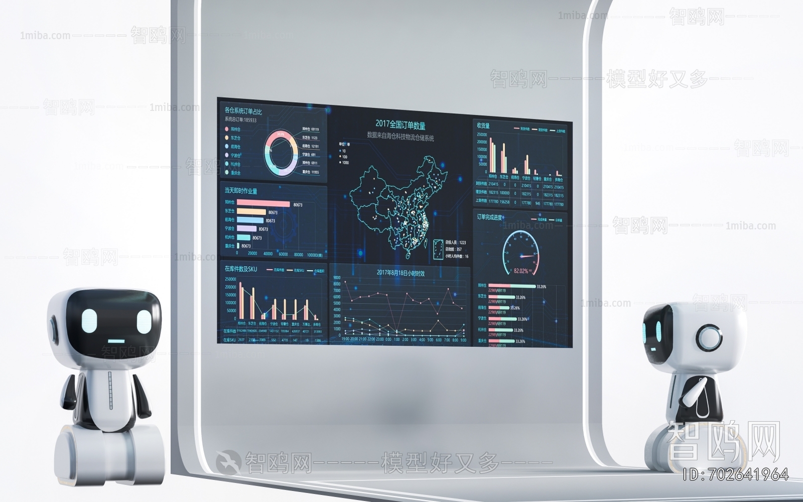 Modern Computer/Computer Screen